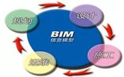 重磅！BIM行業(yè)標(biāo)準(zhǔn)《建筑工程設(shè)計(jì)信息模型制圖標(biāo)準(zhǔn)》發(fā)布！